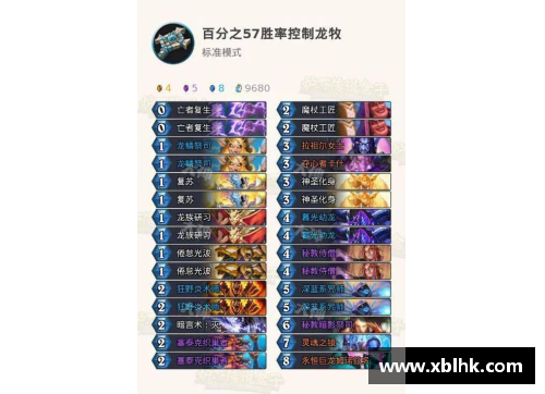 9999js金沙绿军队整体实力强劲，努力打造季后赛奇迹
