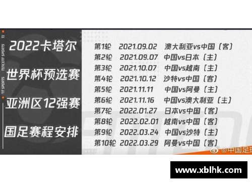 9999js金沙韩媒预测18强分组，直言“除了中国其他对手都无法轻松”