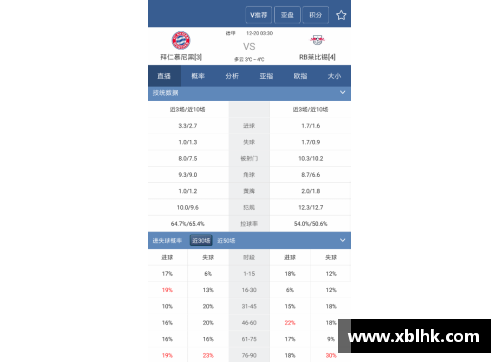 9999js金沙德甲积分榜：拜仁慕尼黑雄踞榜首，莱比锡RB紧随其后